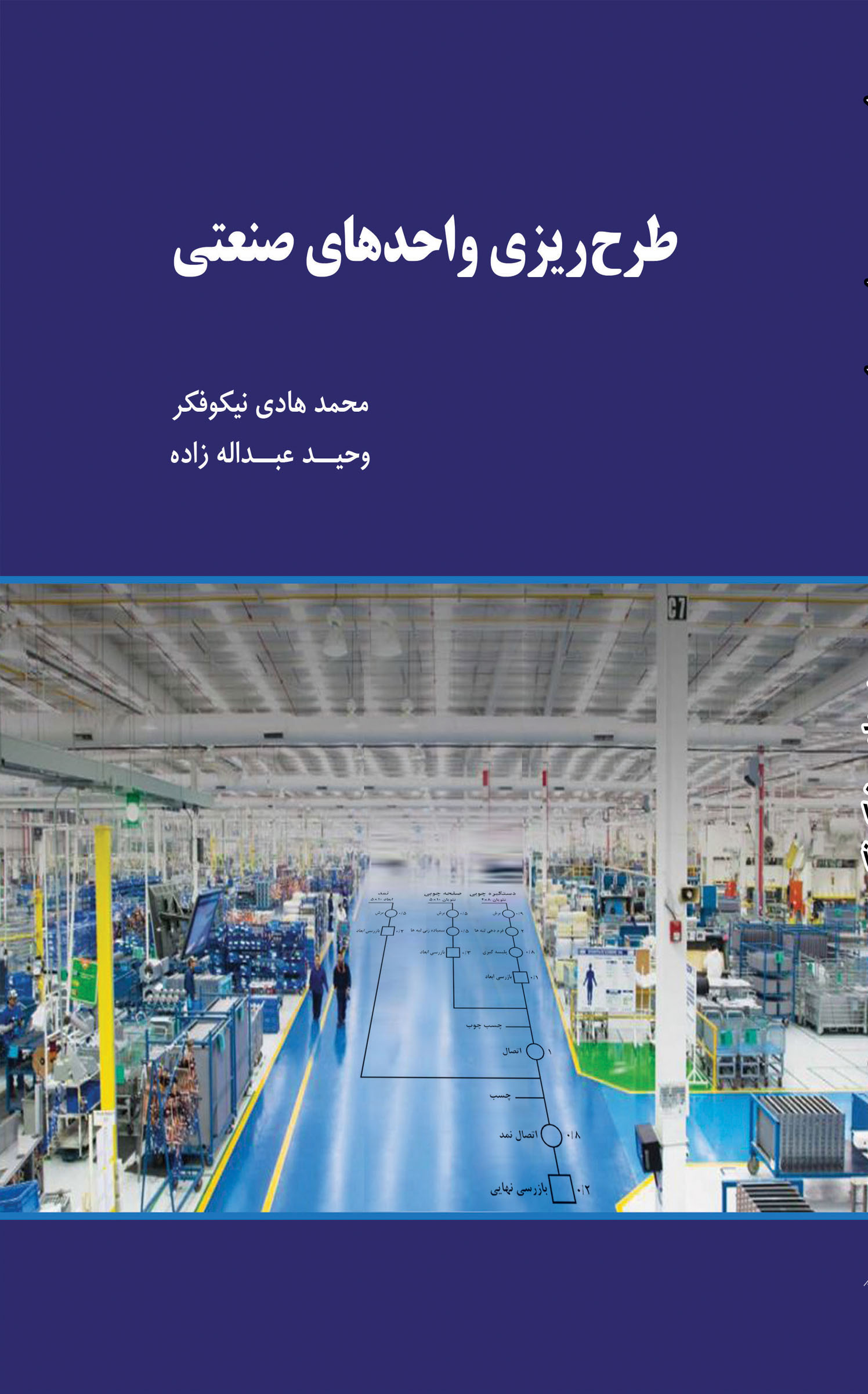 طرح ریزی واحدهای صنعتی